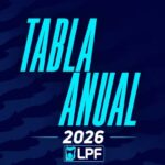 tabla-anual