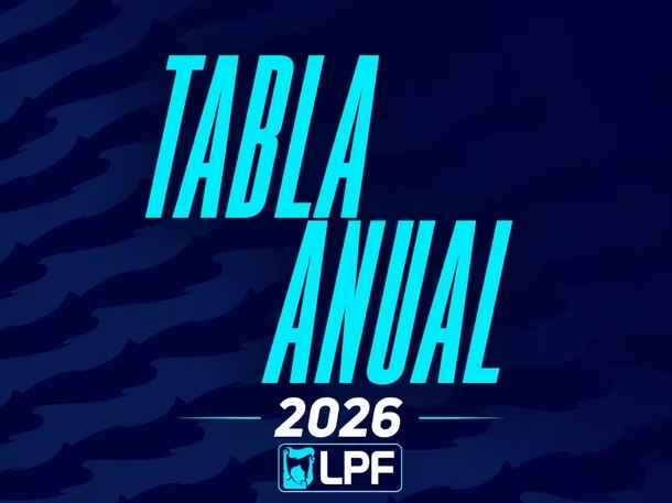 tabla-anual